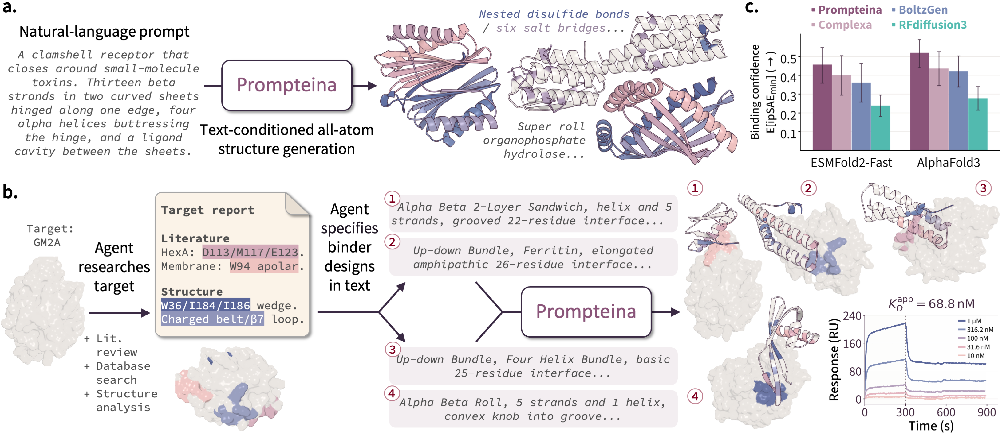 Prompteina generates all-atom protein structures from natural-language prompts, and an agent writes binder design specifications in text.